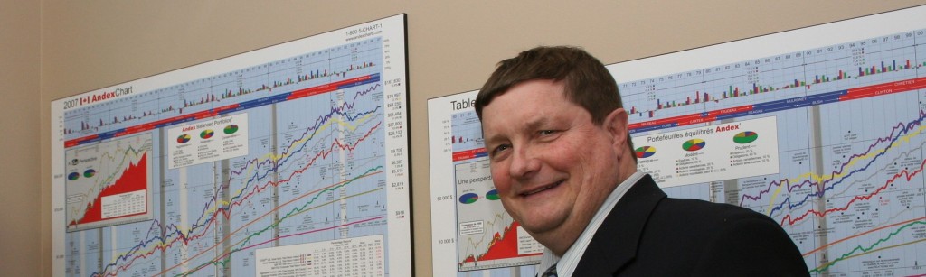 Lucra Financial Group